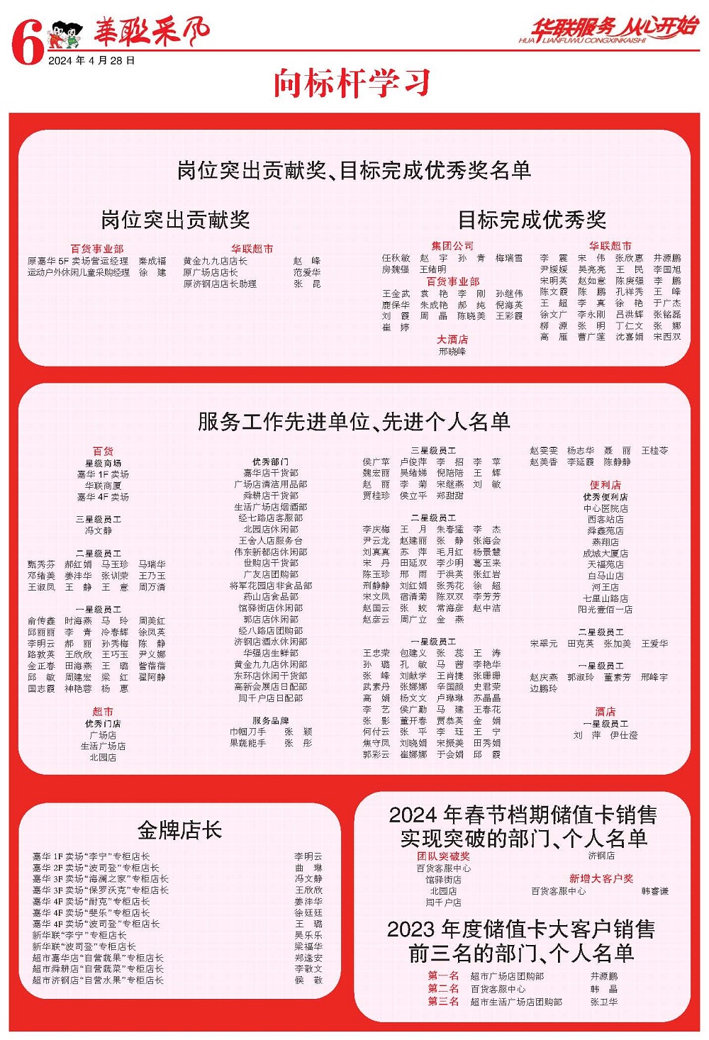 華聯(lián)采風(fēng)報